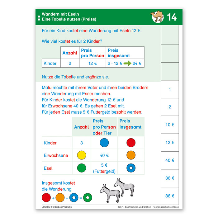Wandern, Esel, Tabelle, Kinder, Preis pro Person,
