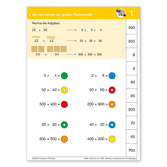 Tafelaufgabe, Mathematik, Addition, Zahlendreieck, Kartenfarben,