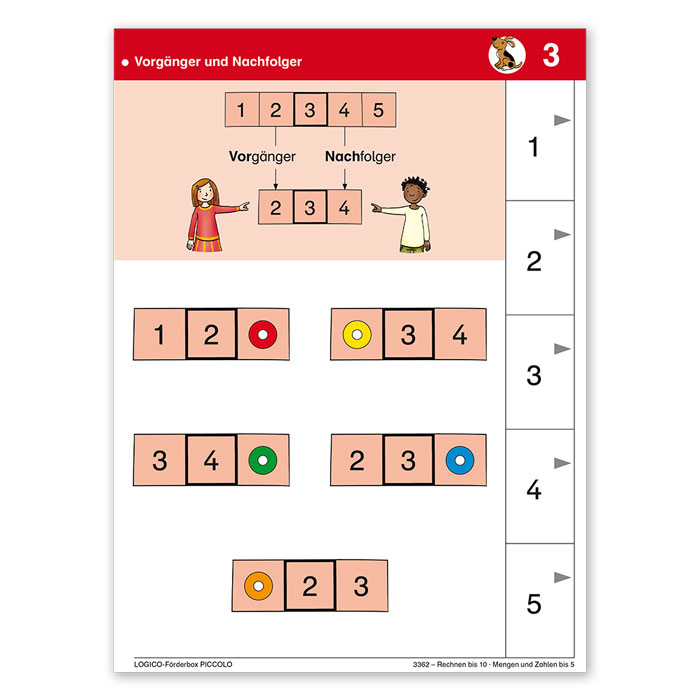 Rechnen bis 10 | LOGICO Foerderbox PICCOLO | Beispielkarte Zahlen Vorgänger und Nachfolger | 3362