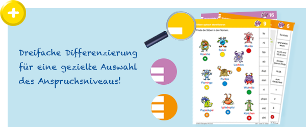 Teaser LOGICO-Begleitmaterialien Teaser-LOGICO-dreifache-Differenzierung