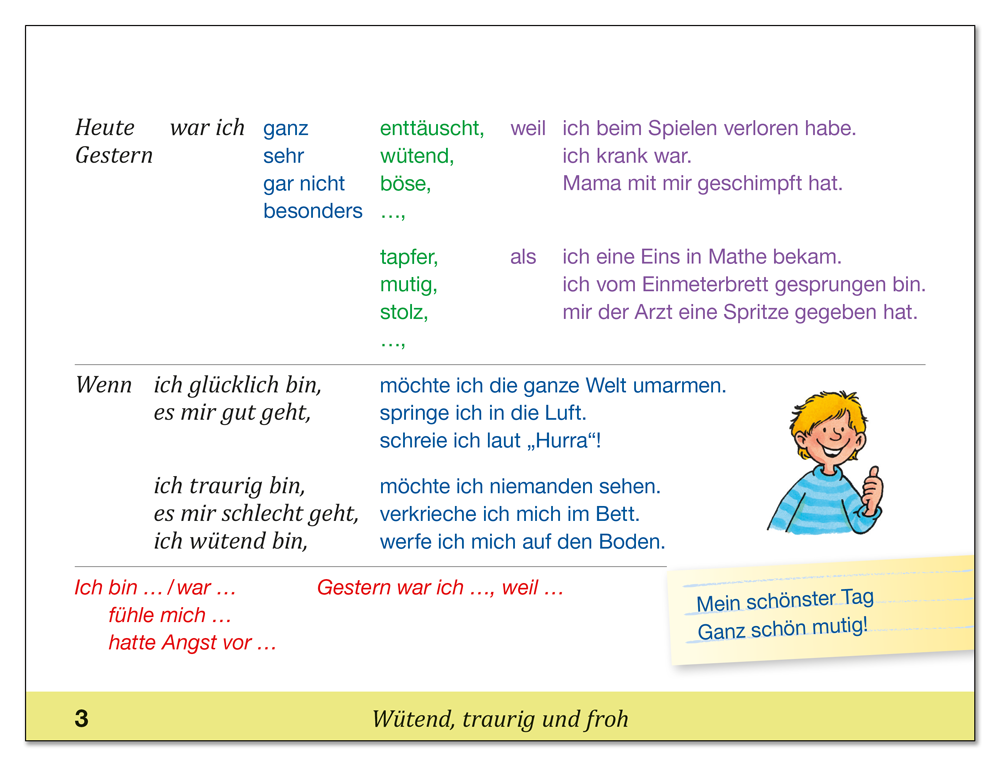 FinkenProfi Schreiben | Nachschlagewerk mit Textbausteinen und Schreibhilfen | Klappbuch | Beispielseite „Wuetend, traurig und froh“ | 2511