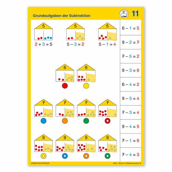 Sicher im Zahlenraum bis 10 | Zahlenraumverstaendnis und Rechenoperationen | LOGICO-Set PICCOLO | ab 1. Klasse | Beispielkarte „Grundaufgaben der Subtraktion“ | 3374