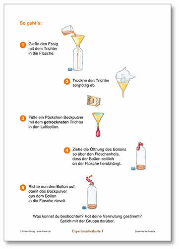 Experimentierfreunde – Experimentieren – Beobachten – Begreifen | Beispielseite Luftballons aufblasen ohne Puste | 1600