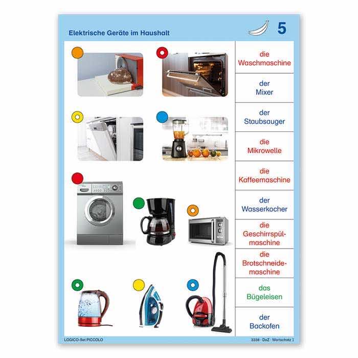 Wortschatz I | LOGICO PICCOLO-Set | 3338 | Beispielkarte 1 Wortschatz I | LOGICO PICCOLO-Set | 3338| Beispielkarte 1