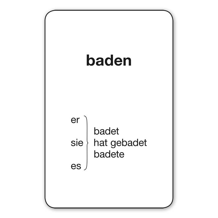 Sprachbildung kompakt – Wohnen | Spielesammlung | Beispielkarte "Badewanne" Rueckseite | 1803