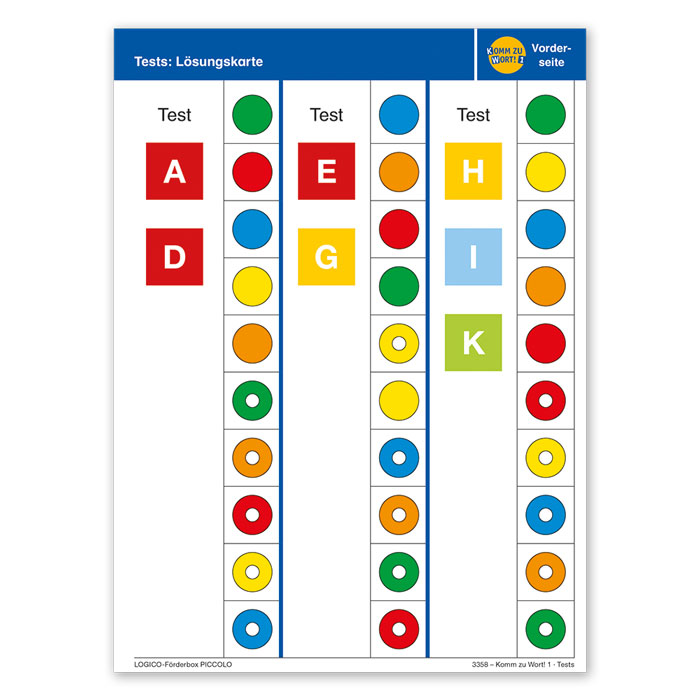 Testkarte, Farbdotten, Alphabet Buchstaben, Gitterspalten, Bildungspuzzle,