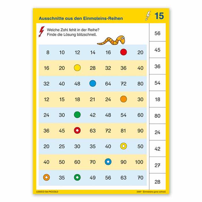 Einmaleins ganz schnell | LOGICO-Set PICCOLO | ab 2. Klasse | Beispielkarte „Ausschnitte aus den Einmaleins-Reihen“ | 3367