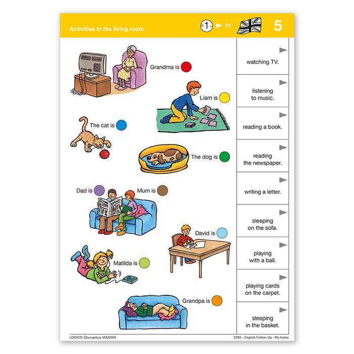 English Follow Up | LOGICO-Uebungsbox MAXIMO | Beispielkarte Activities in the livingroom | 3780