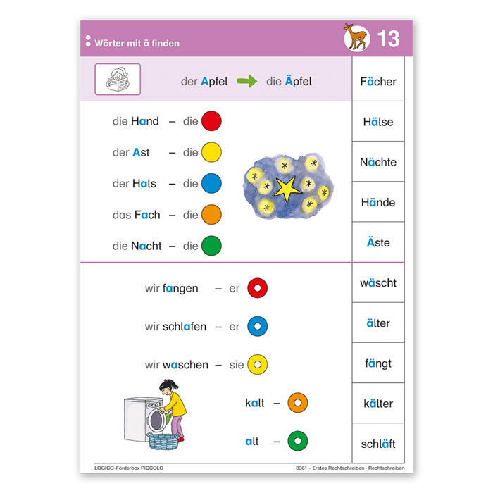 Wörterbuch, Wortschatz, Bild, Apfel, Farben,