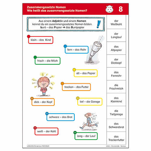 Grammatik | LOGICO-Foerderbox PICCOLO | Beispielkarte Zusammengesetzte Nomen | 3360