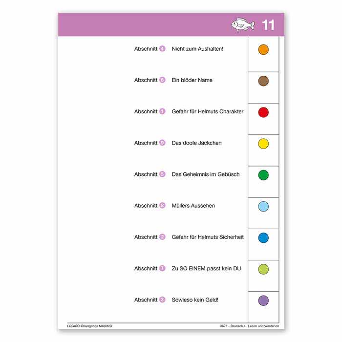 Deutsch 4 | LOGICO-Uebungsbox MAXIMO | Beispielkarte Rueckseite Hund Mueller Finde zu jedem Abschnitt die passende Ueberschrift | 3627 Deutsch 4 | LOGICO-Uebungsbox MAXIMO | Beispielkarte Rueckseite Hund Mueller Finde zu jedem Abschnitt die passende Ueberschrift | 3627