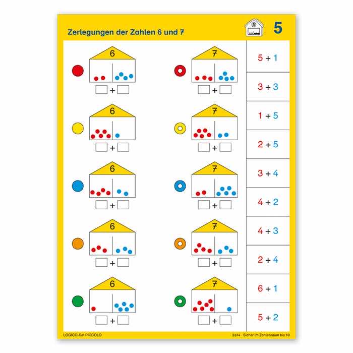 Sicher im Zahlenraum bis 10 | Zahlenraumverstaendnis und Rechenoperationen | LOGICO-Set PICCOLO | ab 1. Klasse | Beispielkarte „Zerlegung der Zahlen 6 und 7“ | 3374
