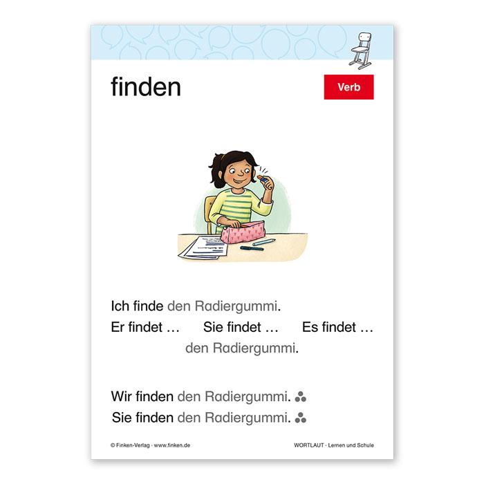 Rückseite der Wortbildkarte zum Verb „finden“ aus dem Materialpaket „Wortlaut“
