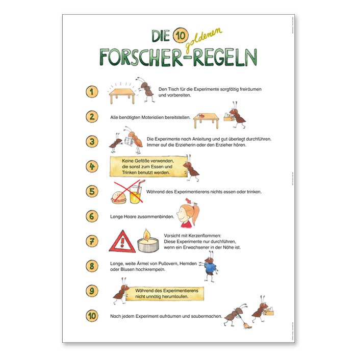Mit Fred durch das Jahr | Experimentieren im Kindergarten | Ordner | Poster „Forscherregeln“ | 1076