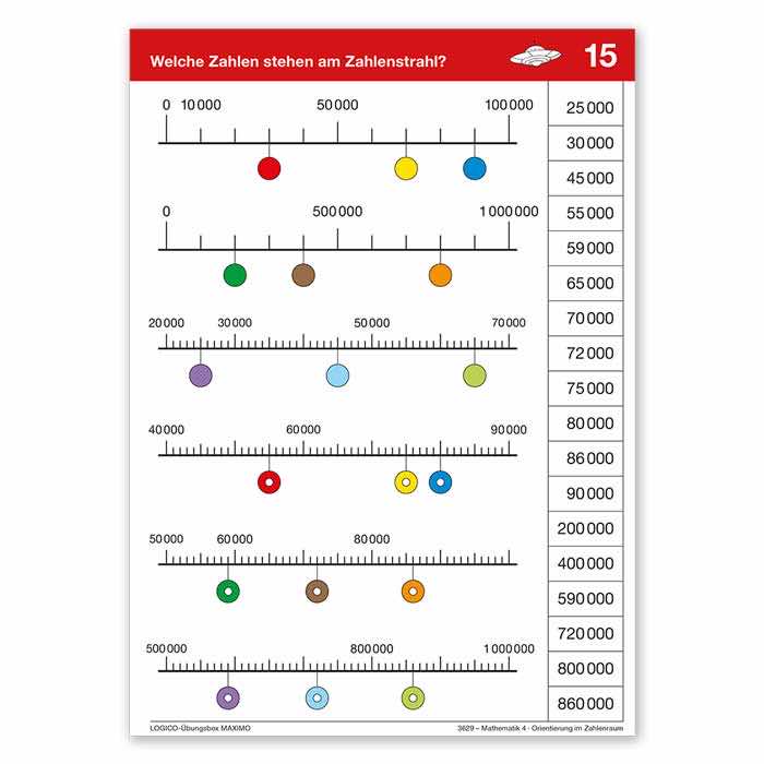 Mathematik 4 | LOGICO-Uebungsbox MAXIMO | Beispielkarte Zahlen am Zahlenstrahl | 3629