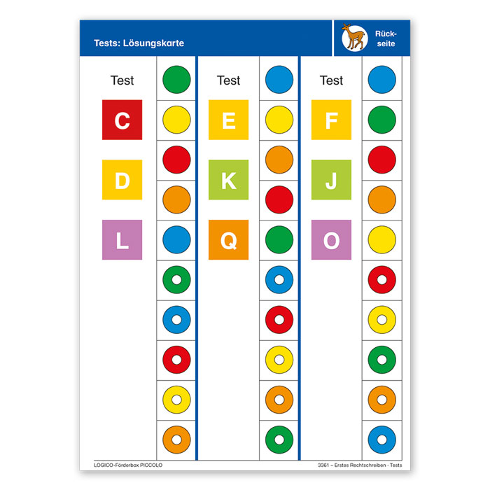 Lernkarten, Buchstaben, Karteikarten, Alphabet, Farben,