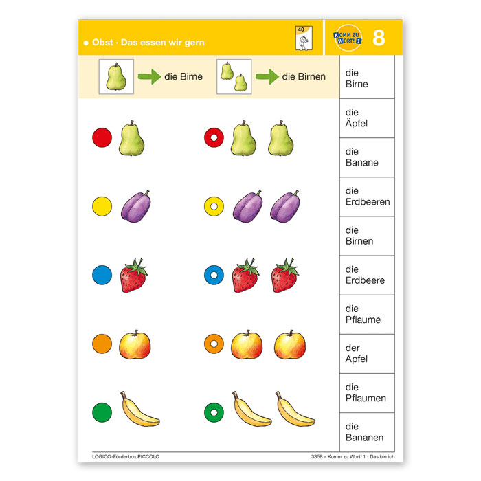 Birne, Frucht, Obst, Bunte Früchte, Banane,