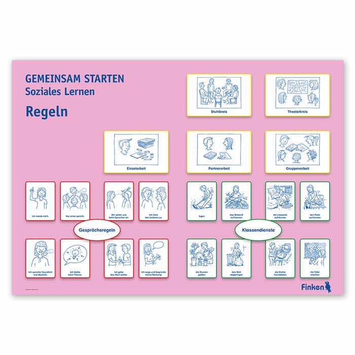 GEMEINSAM STARTEN – Soziales Lernen | Poster Regeln | 1488